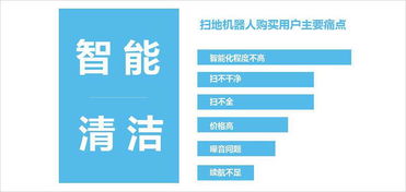 家電巨頭如何借力營銷策略突破掃地機器人行業壁壘并促進電器輔件銷售