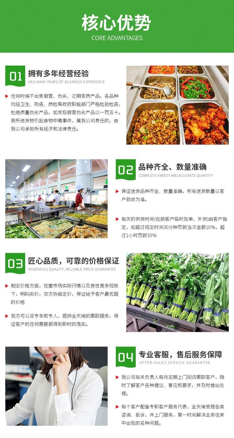 寮步工廠食堂蔬菜配送服務(wù)指南 專業(yè)、新鮮、高效的飯?zhí)蒙r解決方案